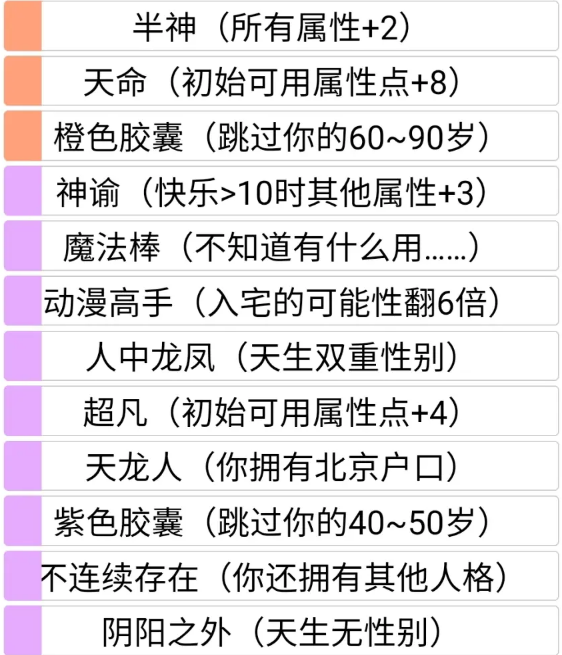 《人生重开模拟器》稀有天赋大全
