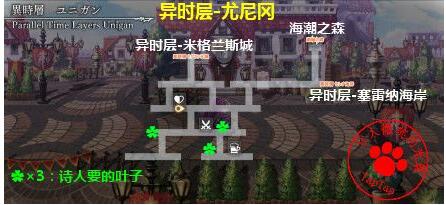 《另一个伊甸》魔剑2外传通关攻略