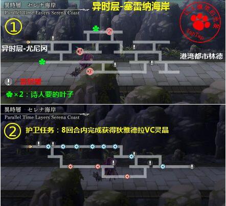 《另一个伊甸》魔剑2外传通关攻略