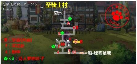 《另一个伊甸》魔剑2外传通关攻略