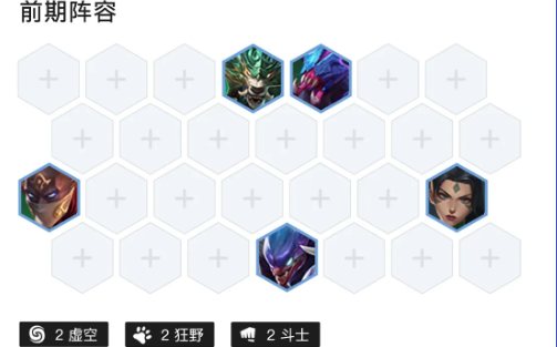 《金铲铲之战》千伤潜行跳跳虎阵容搭配分享