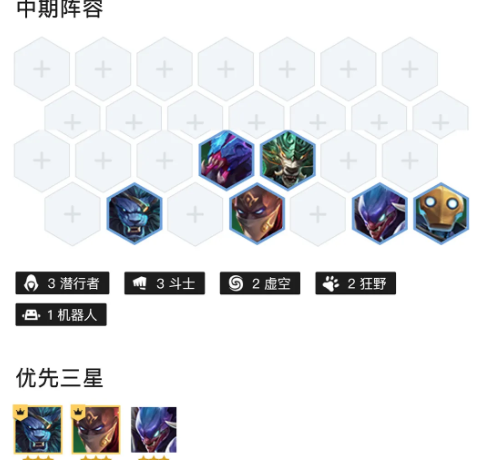 《金铲铲之战》千伤潜行跳跳虎阵容搭配分享