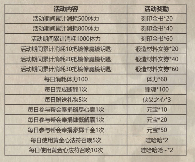 《影之刃3》丹枫迎秋活动介绍