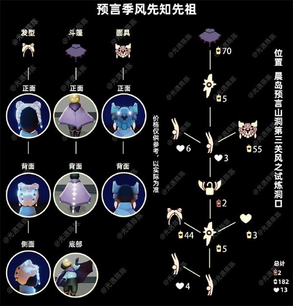 《光遇》平衡倒立先祖兑换图一览