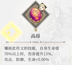 《终焉誓约》符文搭配推荐