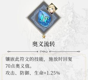《终焉誓约》符文搭配推荐