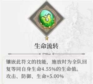 《终焉誓约》符文搭配推荐