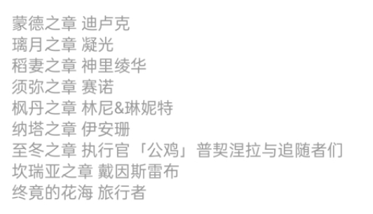 《原神》林尼琳妮特立绘图片一览