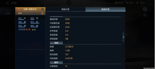 CF手游沙鹰金角大王怎么样
