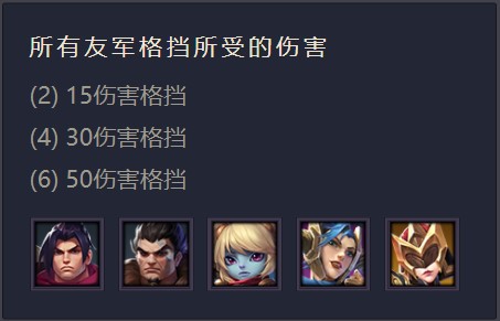 《金铲铲之战》不屈战神出装阵容羁绊效果一览
