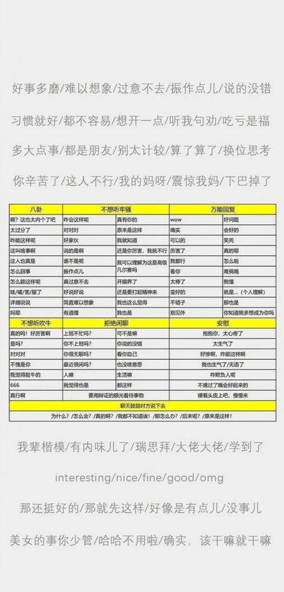 抖音糊弄学话术背景图