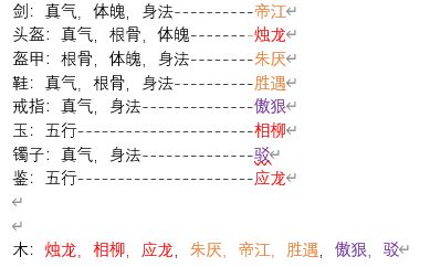 《无极仙途》木水点化选择推荐