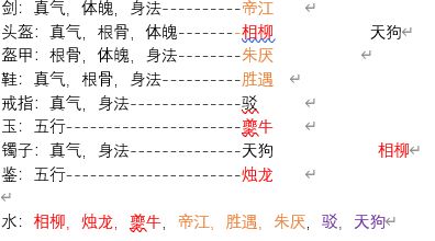 《无极仙途》木水点化选择推荐