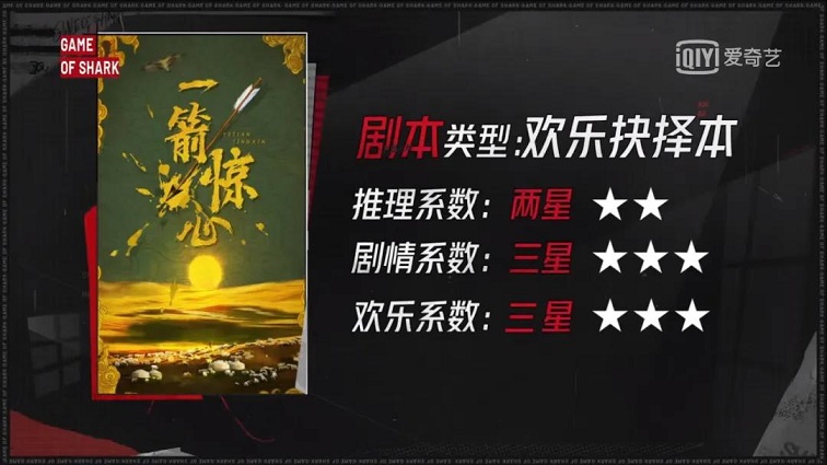 《百变大侦探》一箭惊心剧本答案攻略