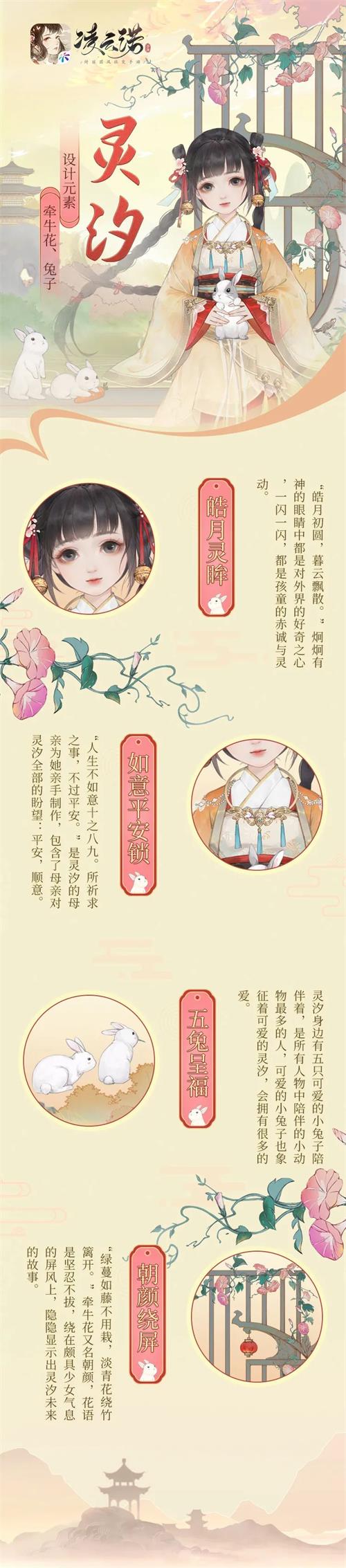《凌云诺》灵汐角色介绍