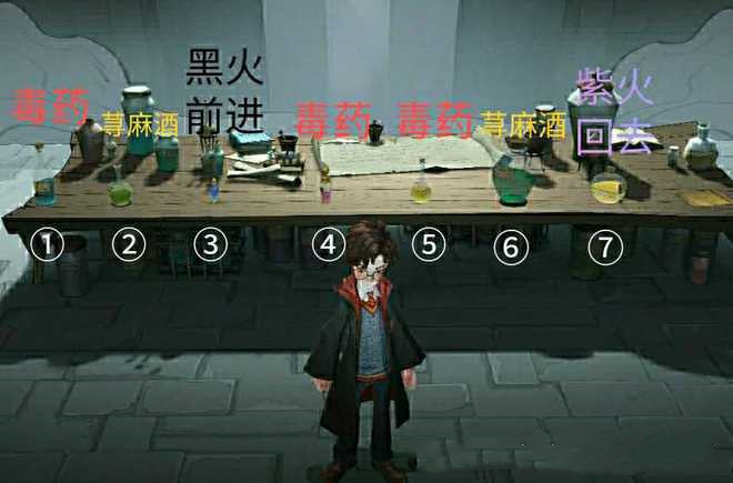 《哈利波特魔法觉醒》无名之书魔法石下过关攻略分享