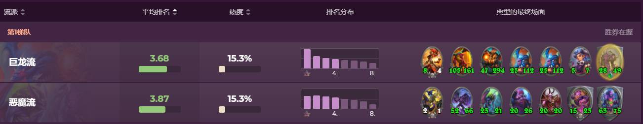 《炉石传说》21.2巨龙流玩法技巧分享