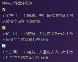 《金铲铲之战》华剑战姬出装阵容羁绊效果一览