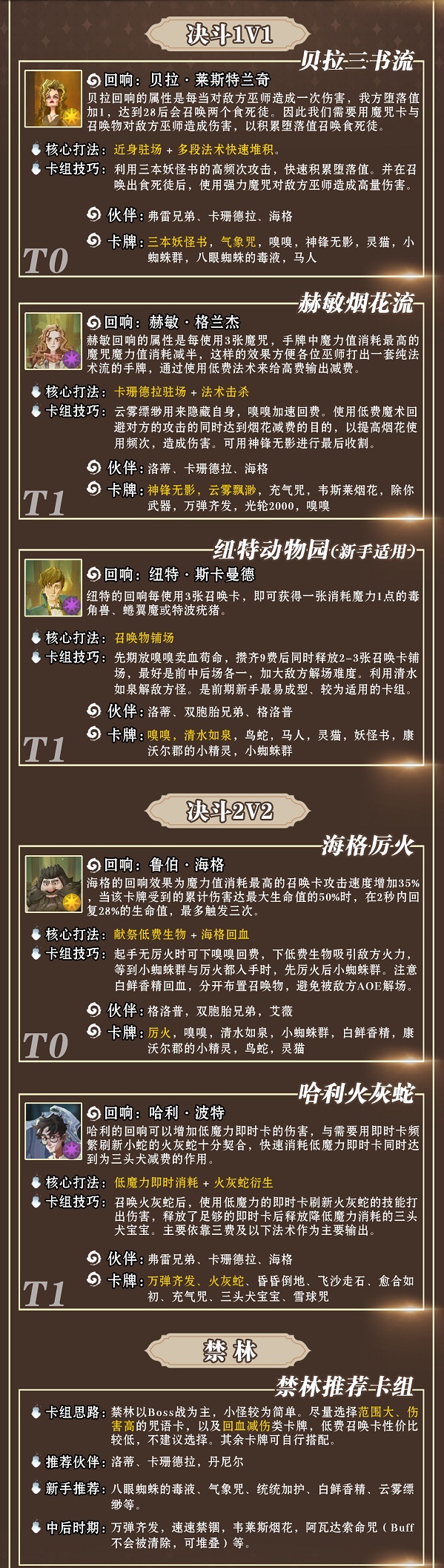 《哈利波特魔法觉醒》开服卡组节奏榜详解