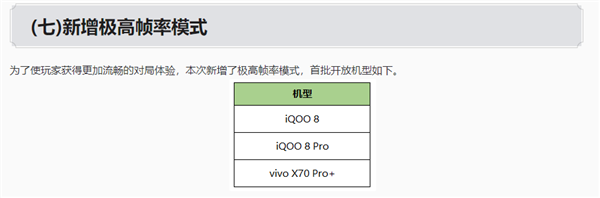 《王者荣耀》120帧手机名单一览