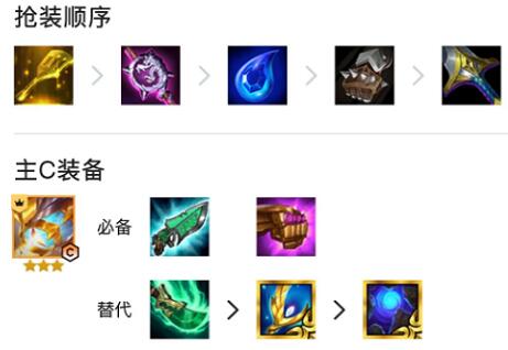 金铲铲之战圣光维克兹阵容怎么选
