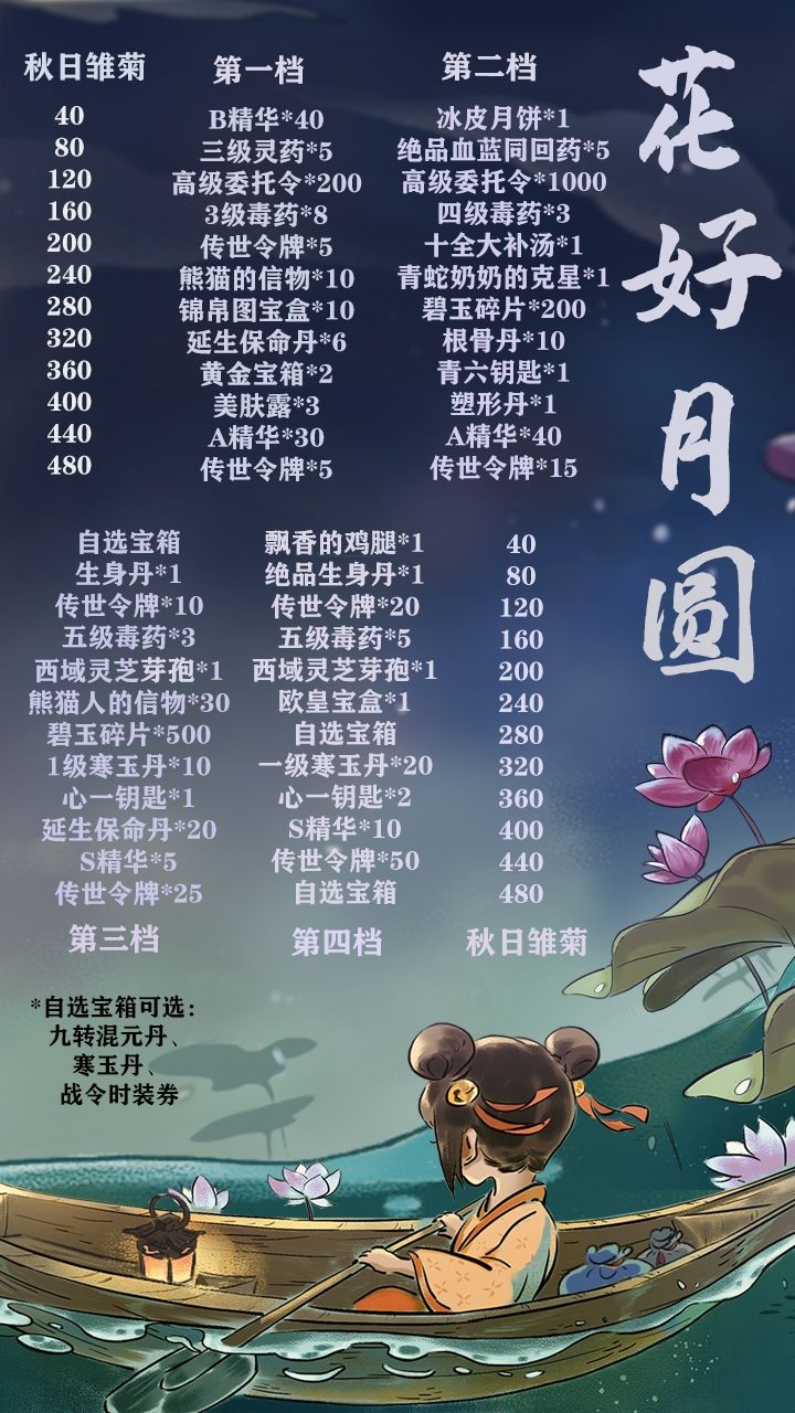 《暴走英雄坛》秋日雏菊获取攻略