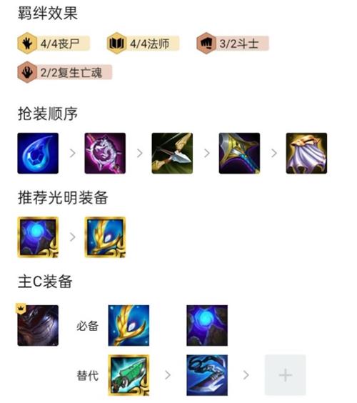 《金铲铲之战》丧尸法师打法攻略