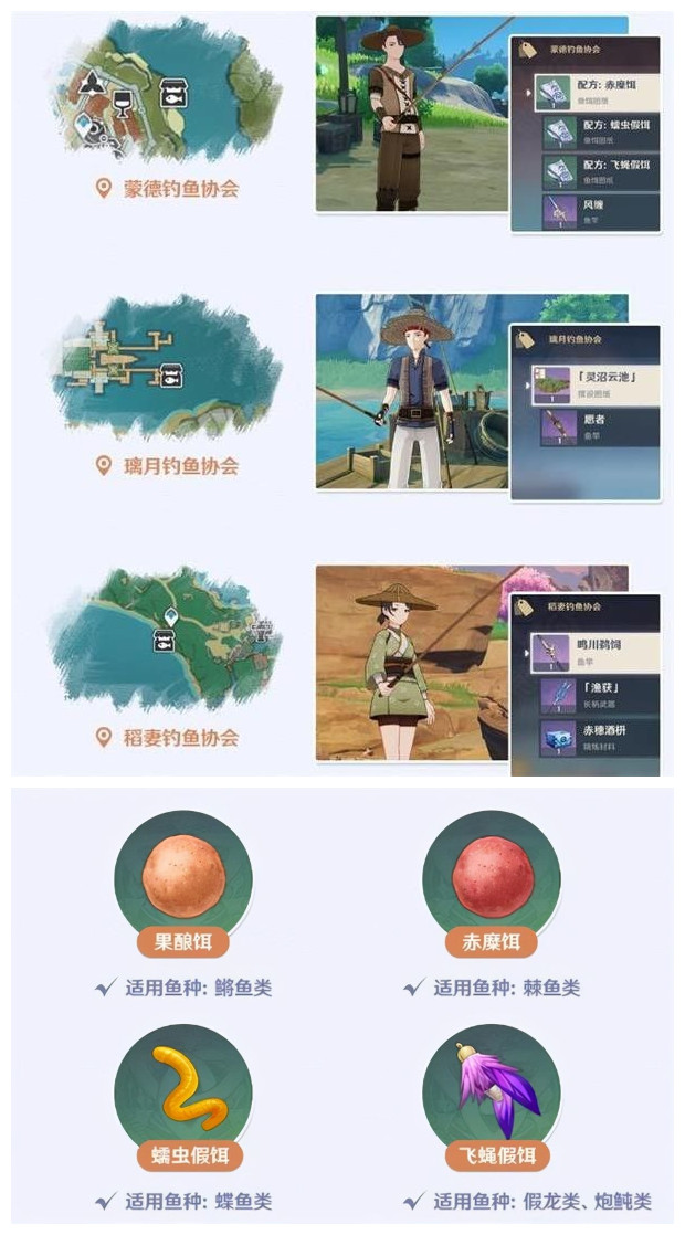 《原神》最新鱼饵合成图纸汇总分享