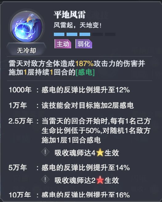 《斗罗大陆魂师对决》雷天魂骨选择攻略