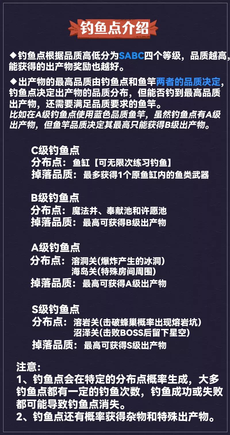 《元气骑士》钓鱼玩法攻略