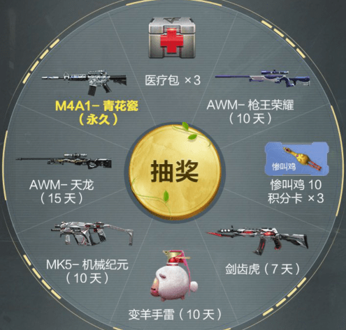 CF手游瞄准为王狙击礼包