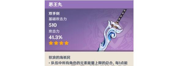 原神恶王丸升级需要哪些材料