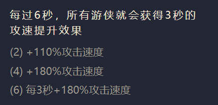 《金铲铲之战》S1迅箭出装阵容羁绊效果一览
