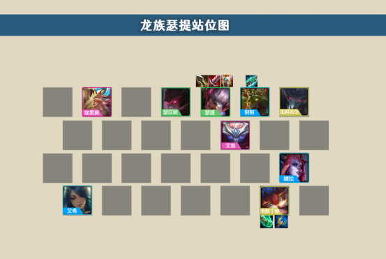《金铲铲之战》s5.5龙拳瑟提阵容解析