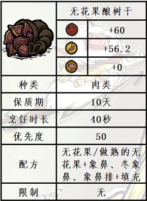 《饥荒》无花果树在哪