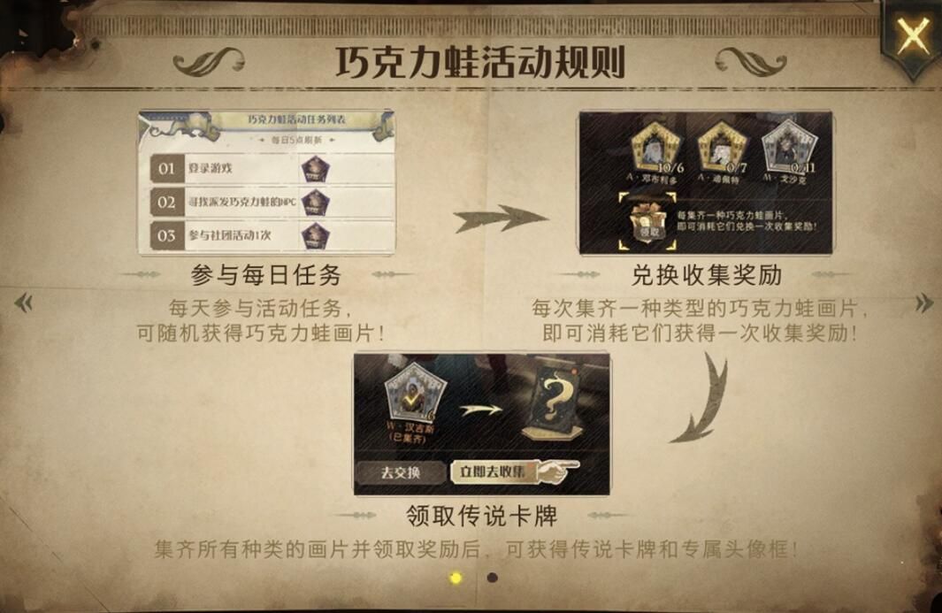 《哈利波特魔法觉醒》幕后真凶画像正确位置分析介绍
