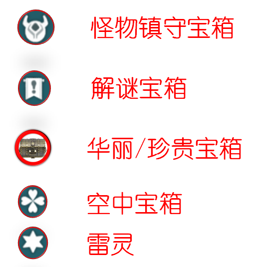 《原神》清籁岛宝箱全收集攻略