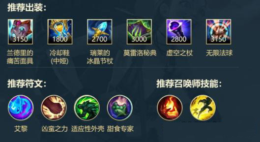 《英雄联盟手游》上单提莫出装攻略