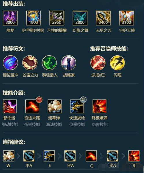 《英雄联盟手游》格雷福斯打野出装攻略