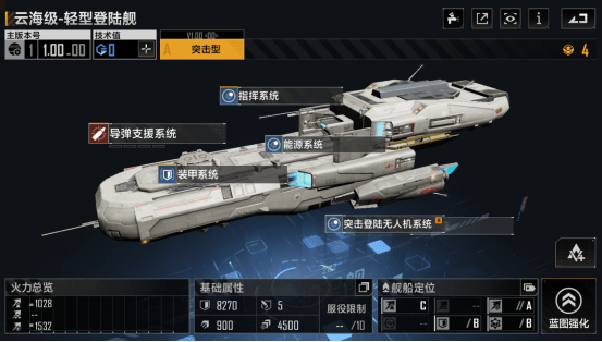 《无尽的拉格朗日》PVP小技巧与舰队搭配心得