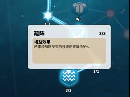 《万国觉醒》李舜臣天赋加点推荐