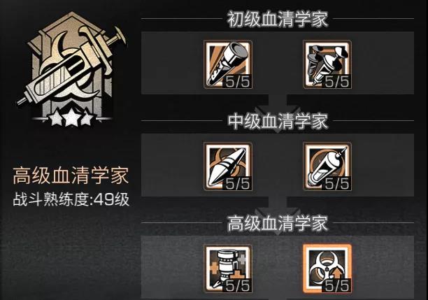 《明日之后》初级血清学家技能加点攻略