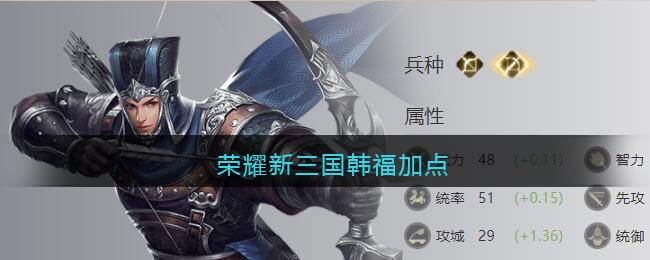 荣耀新三国韩福加点