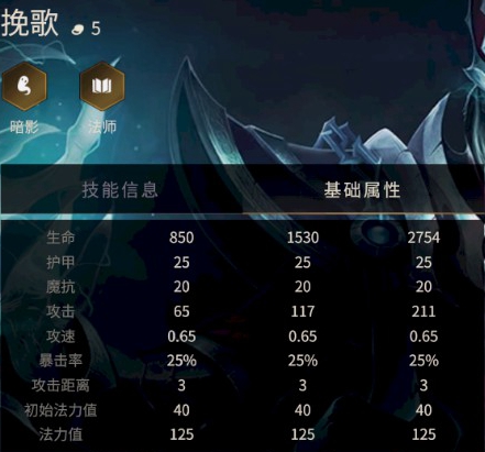 《金铲铲之战》挽歌出装攻略