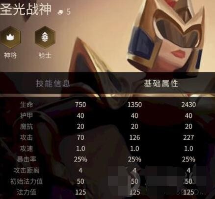 《金铲铲之战》圣光战神出装攻略