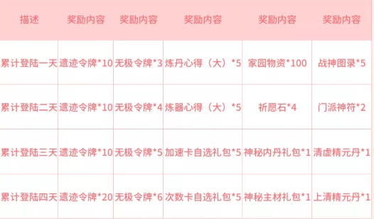 《无极仙途》中秋活动一览