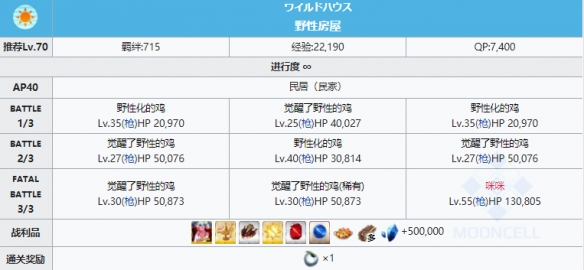 《fgo》斯芬克斯系敌人在哪刷