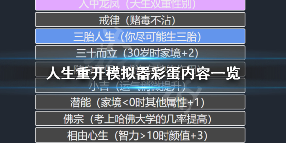 《人生重开模拟器》彩蛋有什么？彩蛋内容一览