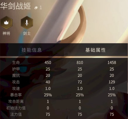 《金铲铲之战》华剑战姬全面解析