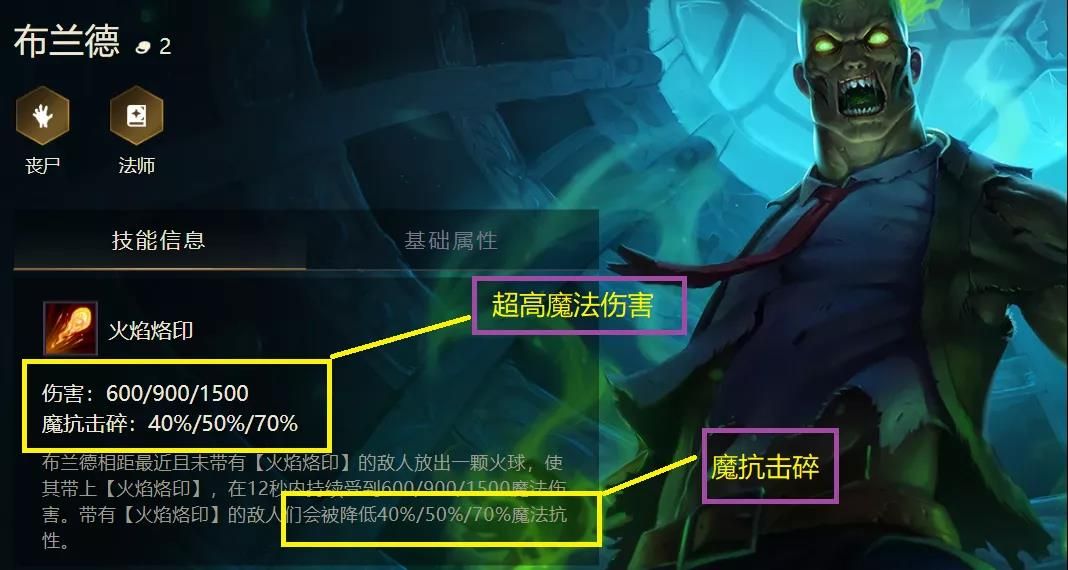 《金铲铲之战》S5.5铁骑火男玩法思路
